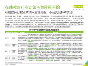 艾瑞咨询《2018中国在线教育行业发展研究报告》深度解读 教育咨询服务的变革与机遇