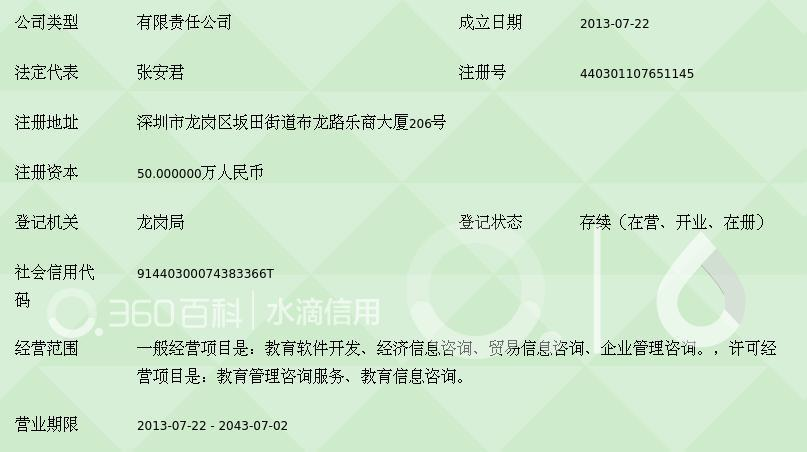 深圳市学信教育培训服务 打造专业化教育咨询服务新高地